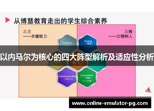 以内马尔为核心的四大阵型解析及适应性分析