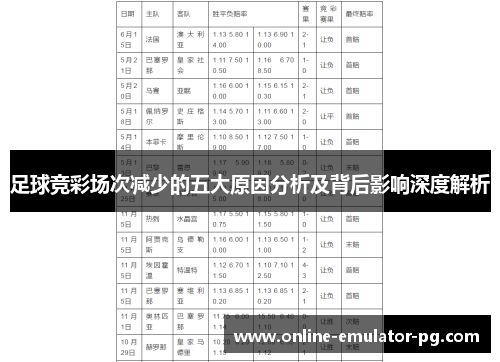 足球竞彩场次减少的五大原因分析及背后影响深度解析