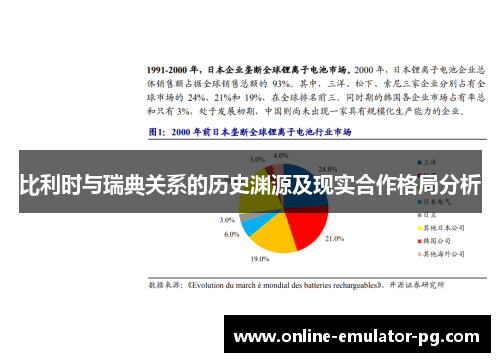 比利时与瑞典关系的历史渊源及现实合作格局分析