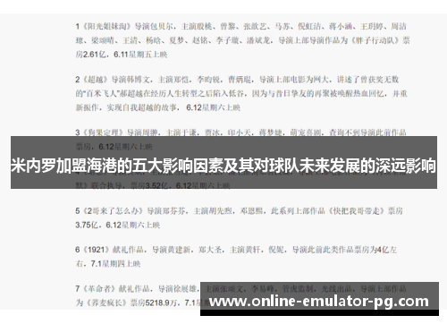 米内罗加盟海港的五大影响因素及其对球队未来发展的深远影响