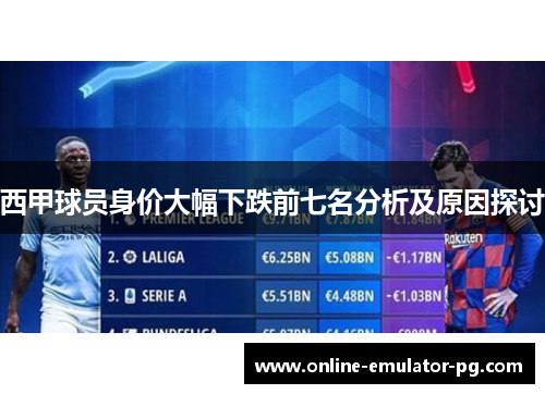 西甲球员身价大幅下跌前七名分析及原因探讨