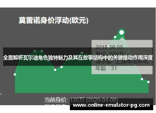 全面解析瓦尔迪角色独特魅力及其在故事结构中的关键推动作用深度
