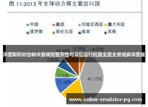 深度解析欧协联决赛规则复杂性与背后运行机制全面全景观察深度版