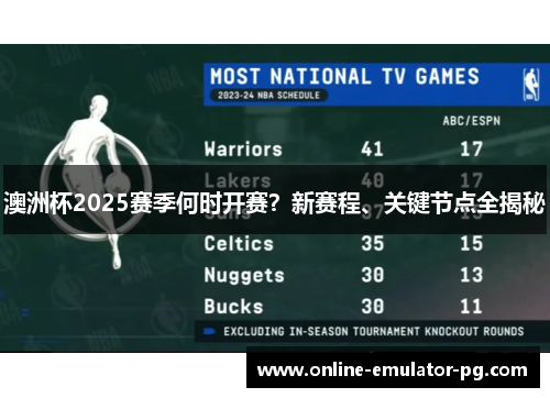 澳洲杯2025赛季何时开赛？新赛程、关键节点全揭秘