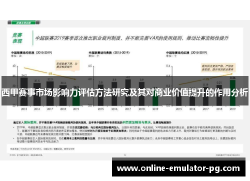 西甲赛事市场影响力评估方法研究及其对商业价值提升的作用分析